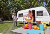 Campingtafels getest