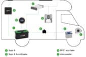 Super B_lithiumaccu's_camperinstallatie_schema